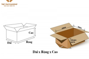 Tổng hợp các yếu tố ảnh hưởng tới giá thùng carton