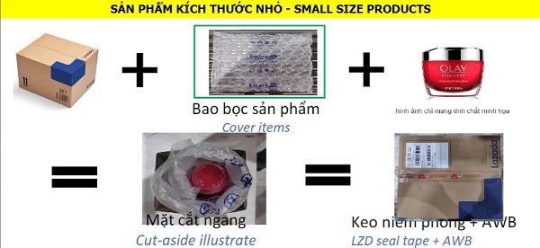 Đối với hàng hóa có kích thước nhỏ