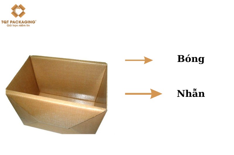 Tìm hiểu về thùng carton cán màng 
